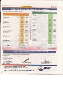 2025.2.3. NV Pg 13. UEGCL financials for the year 2024